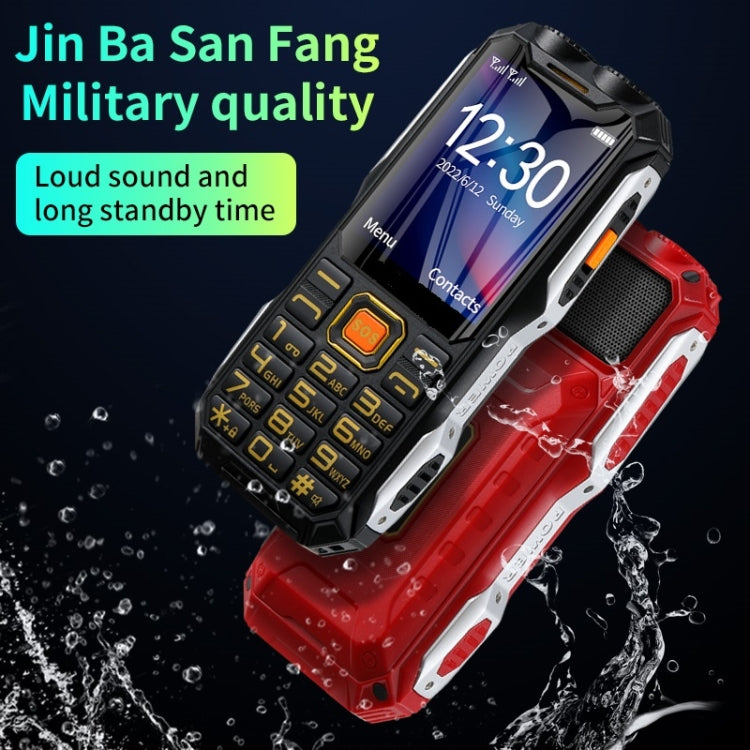 Mafam 4G Triple Proofing Elder Phone, Waterproof Shockproof Dustproof, 16800mAh Battery, 2.4 inch, 21 Keys, Bluetooth, LED Flashlight, FM, SOS, Dual SIM, Network: 2G (Red) - Others by PMC Jewellery | Online Shopping South Africa | PMC Jewellery