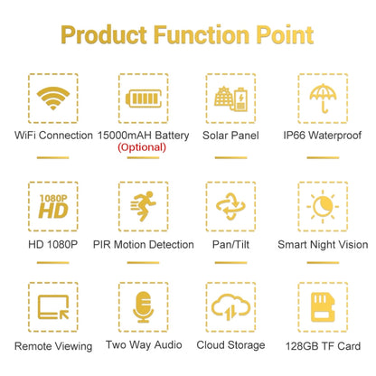 ESCAM QF280 HD 1080P IP66 Waterproof WiFi Solar Panel PT IP Camera without Battery, Support Night Vision / Motion Detection / TF Card / Two Way Audio (White) - Dome Camera by ESCAM | Online Shopping South Africa | PMC Jewellery | Buy Now Pay Later Mobicred