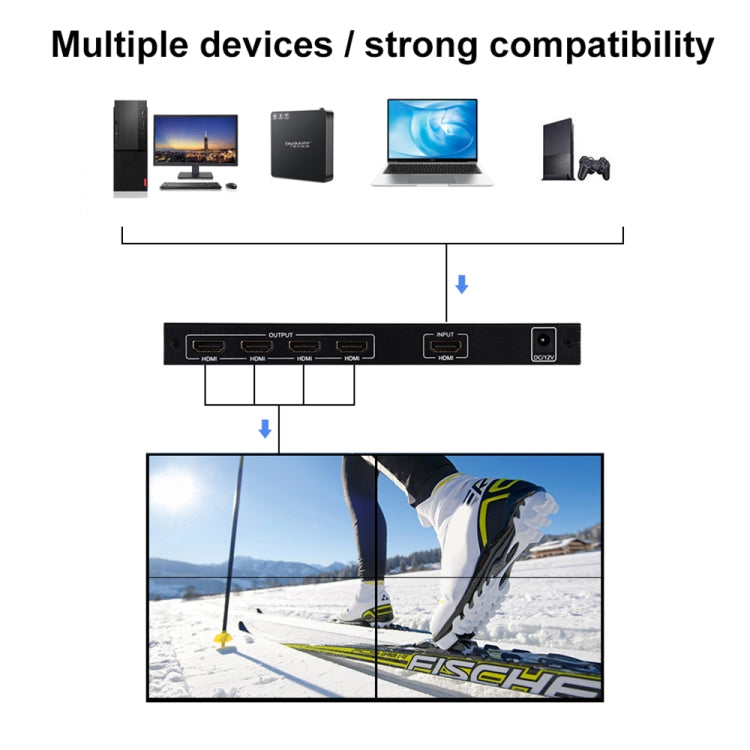 BT14 2X2 HDMI TV Wall Controller Multi-screen Splicing Processor - Splitter by PMC TechLife | Online Shopping South Africa | PMC TechLife