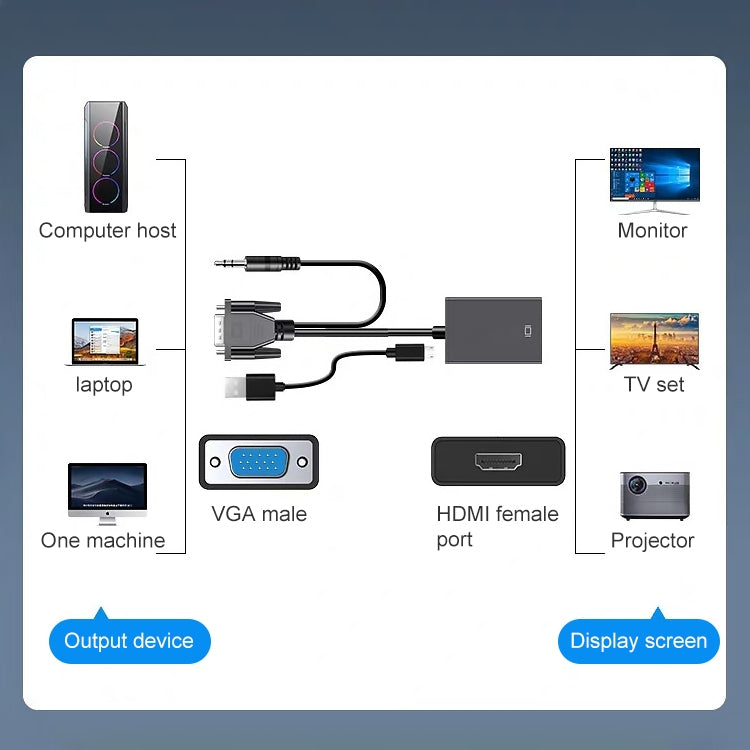 HDCO-VGAM2 1080P VGA Male to HDMI Female Converter with 3.5mm Audio Cable - Converter by PMC Jewellery | Online Shopping South Africa | PMC Jewellery