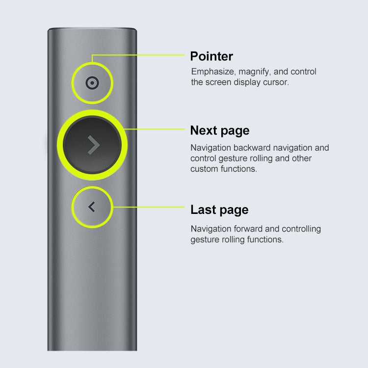 Logitech Spotlight 2.4Ghz USB Wireless Presenter PPT Remote Control Flip Pen (Grey) -  by Logitech | Online Shopping South Africa | PMC Jewellery | Buy Now Pay Later Mobicred