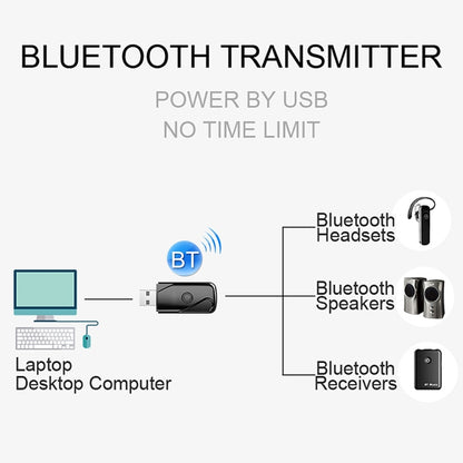 USB 2.0 Bluetooth V4.2 Audio Receiver Adapter for Windows XP / Vista / 7 / 8 / 10, Mac OS(Black) - Audio Receiver Transmitter by PMC Jewellery | Online Shopping South Africa | PMC Jewellery