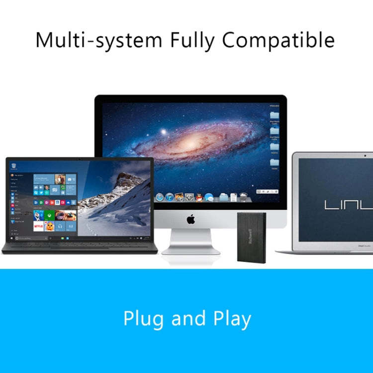 Richwell SATA R23-SATA-320GB 320GB 2.5 inch USB3.0 Interface Mobile Hard Disk Drive(Black) - free shipping - PMC TechLife - Order now!