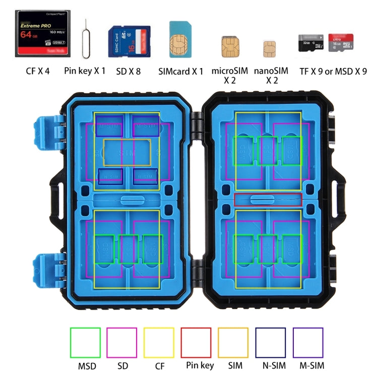 PULUZ 27 in 1 Memory Card Case for 4CF + 8SD + 9TF + 1Card PIN + 1Standard SIM + 2Micro-SIM + 2Nano-SIM - Card Case by PULUZ | Online Shopping South Africa | PMC TechLife