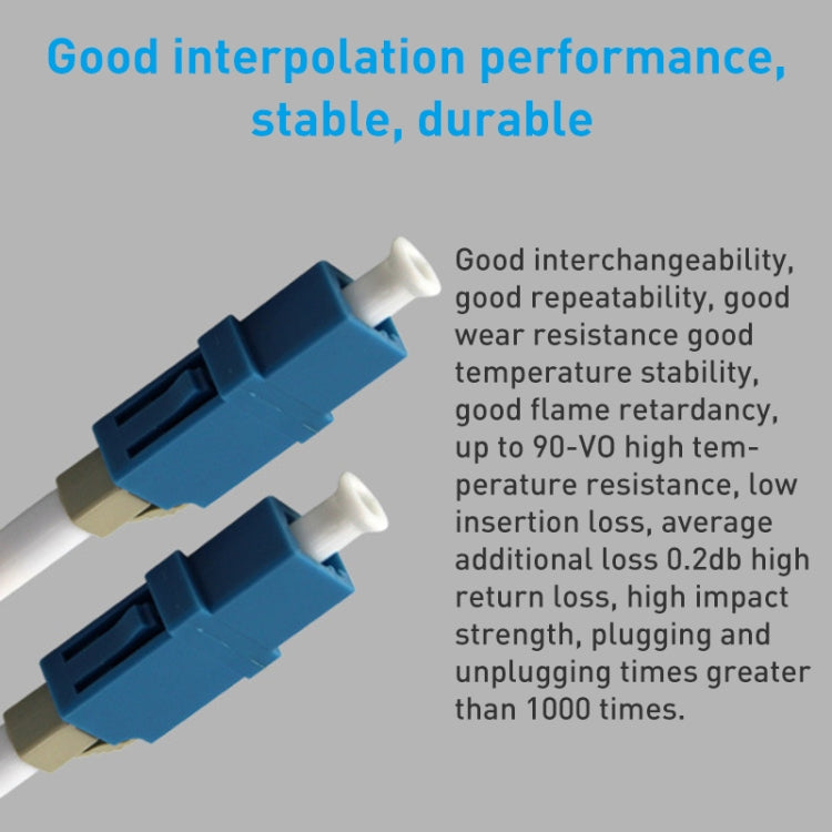 5pcs LC-LC Single-Mode Simplex Fiber Flange / Connector / Adapter / Lotus Root Device(Blue) - free shipping - PMC TechLife - Order now!