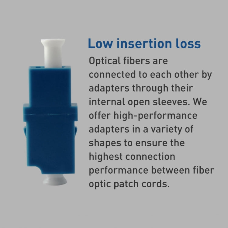 5pcs LC-LC Single-Mode Simplex Fiber Flange / Connector / Adapter / Lotus Root Device(Blue) - free shipping - PMC TechLife - Order now!