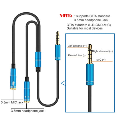 2 in 1 3.5mm Male to Double 3.5mm Female TPE High-elastic Audio Cable Splitter, Cable Length: 32cm(Blue) - Cable & Splitter by PMC Jewellery | Online Shopping South Africa | PMC Jewellery