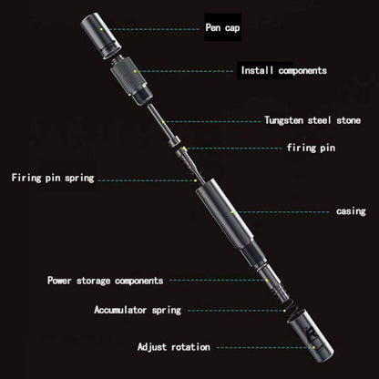 Mijing iRepair GD10 Back Glass Lens Blasting Demolishing Pen - Others by MIJING | Online Shopping South Africa | PMC Jewellery