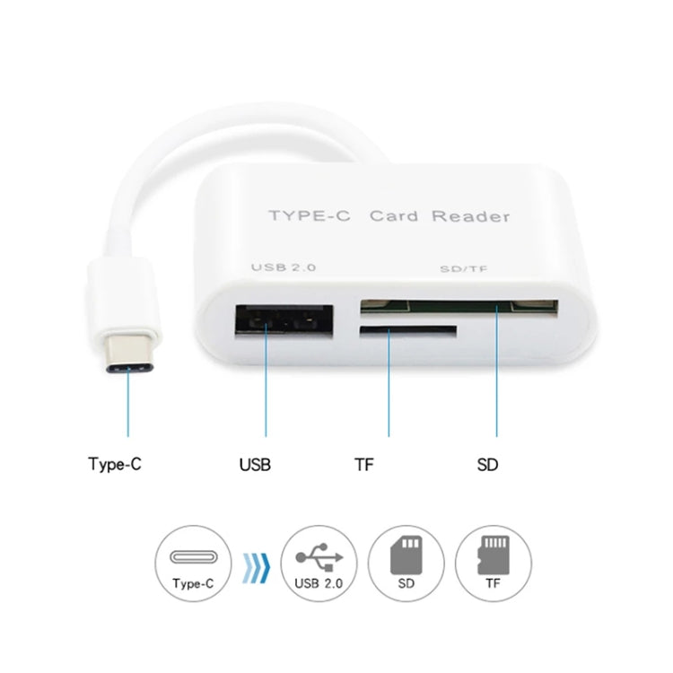 D-158 USB-C to USB SD/Micro SD Card Reader - free shipping - PMC TechLife - Order now!