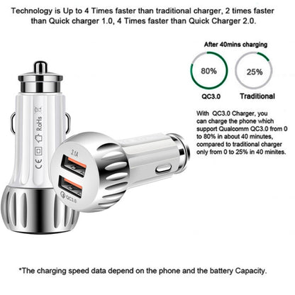 YSY-310QC18W QC3.0 Dual Port USB Car Charger + 3A USB to Micro USB Data Cable, Cable Length: 1m(White) - Car Charger by PMC Jewellery | Online Shopping South Africa | PMC Jewellery