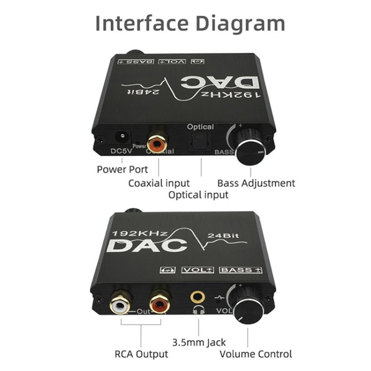 Digital To Analog Audio Converter Stereo Extractor DAC Amplifier Optical SPDIF 192Khz 24Bit - RCA Adapter by PMC TechLife | Online Shopping South Africa | PMC TechLife