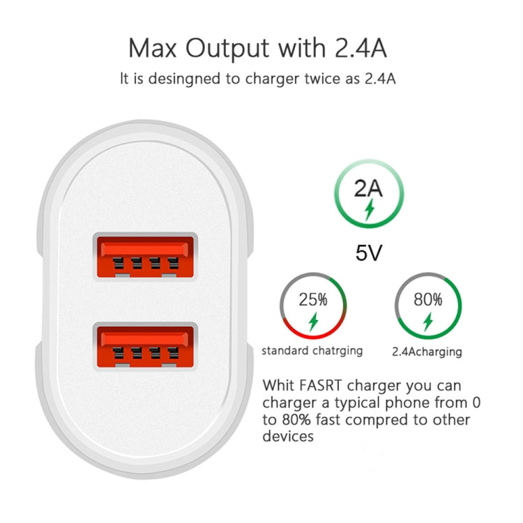Dual USB Portable Travel Charger + 1 Meter USB to Micro USB Data Cable, US Plug(White) - free shipping - PMC TechLife - Order now!