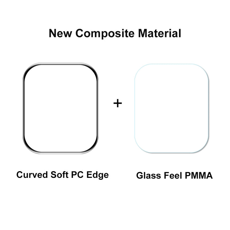 ENKAY Hat-Prince PC Frame + Full Coverage PMMA HD Screen Protector Film For Apple Watch Series 8 / 7 45mm(Dark Blue) - free shipping - PMC TechLife - Order now!