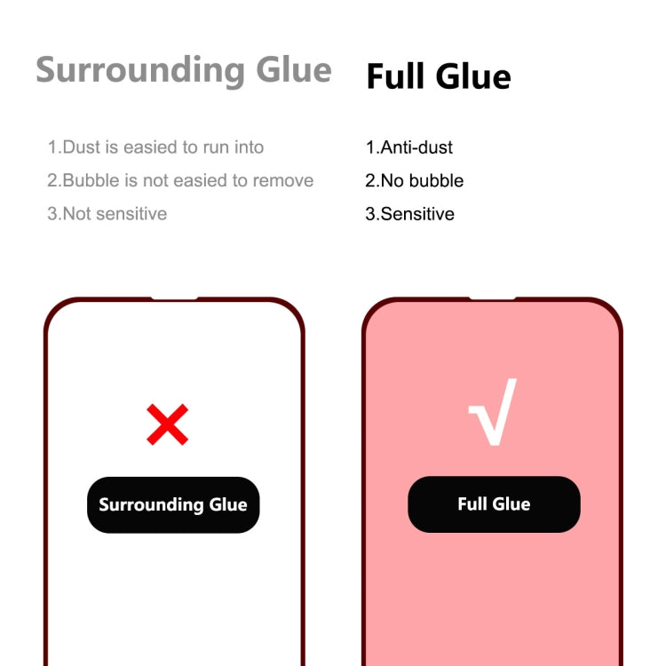For iPhone 13 / 13 Pro 5pcs ENKAY Hat-Prince Full Glue Tempered Glass 6D Full Coverage Anti-scratch Protector - iPhone 13 Pro Tempered Glass by ENKAY | Online Shopping South Africa | PMC TechLife | Buy Now Pay Later Mobicred