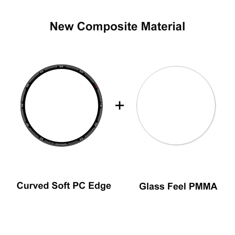 5 PCS ENKAY 3D Full Coverage Soft PC Edge + PMMA HD Screen Protector Film Compatible with Garmin Fenix 7S - Screen Protector by ENKAY | Online Shopping South Africa | PMC TechLife | Buy Now Pay Later Mobicred