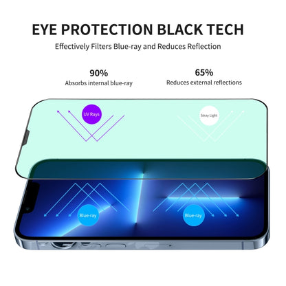 For iPhone 13 / 13 Pro ENKAY Quick Stick Eye-protection Tempered Glass Film - iPhone 13 Pro Tempered Glass by ENKAY | Online Shopping South Africa | PMC Jewellery | Buy Now Pay Later Mobicred