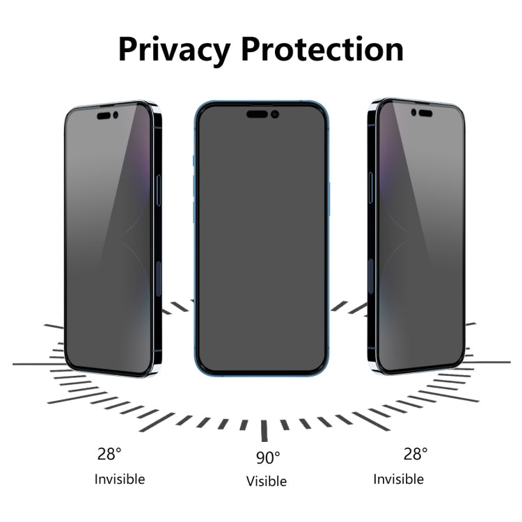 For iPhone 14 Pro 2pcs ENKAY 28 Degree Anti-peeping Tempered Glass Film - iPhone 14 Pro Tempered Glass by ENKAY | Online Shopping South Africa | PMC TechLife | Buy Now Pay Later Mobicred