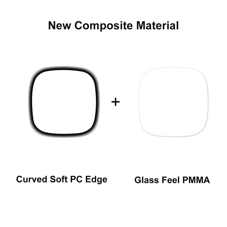 10 PCS For Fitbit Versa 4 / Sense 2 ENKAY 3D Full Coverage Soft PC Edge + PMMA HD Screen Protector Film - free shipping - PMC TechLife - Order now!