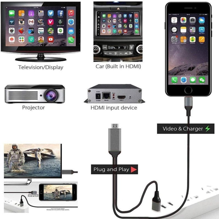 2m 1080P 8 Pin to HDMI Adapter Cable, Compatible with iPhone to HDMI Adapter(Red) - Video & Audio Cable by PMC TechLife | Online Shopping South Africa | PMC TechLife | Buy Now Pay Later Mobicred