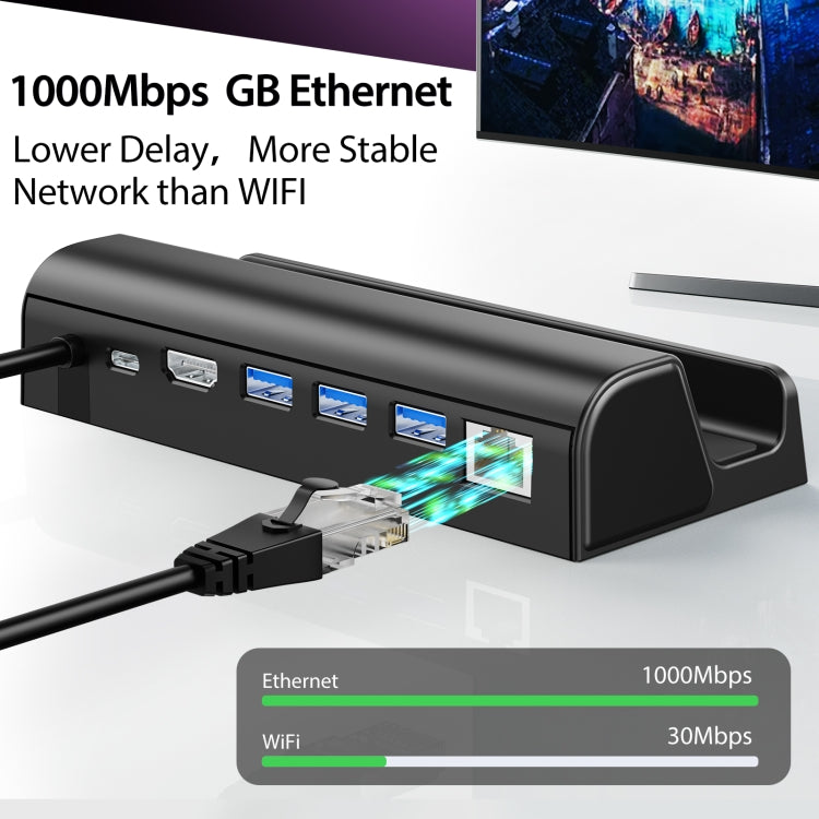For Steam Deck Expansion Dock Charging Dock Charging Dock HDMI Gigabit Network Port Converter - free shipping - PMC TechLife - Order now!
