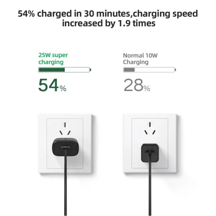 TA800 PD / PPS 25W Type-C Port Charger for Samsung, EU Plug(Black) - USB Charger by PMC TechLife | Online Shopping South Africa | PMC TechLife