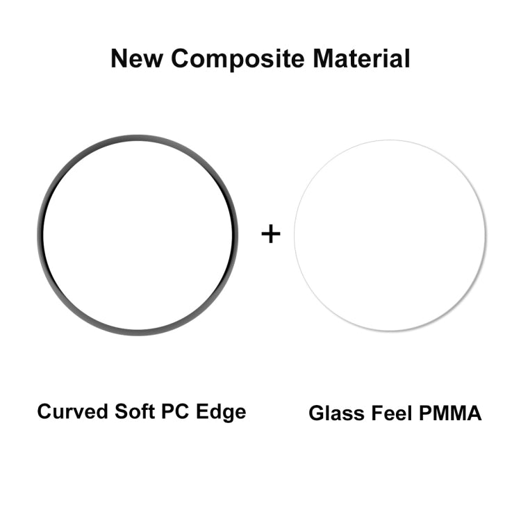 1pcs For Huawei Watch Ultimate ENKAY Hat-Prince 3D Full Coverage Soft PC Edge + PMMA HD Screen Protector Film - Smart Wear by ENKAY | Online Shopping South Africa | PMC TechLife
