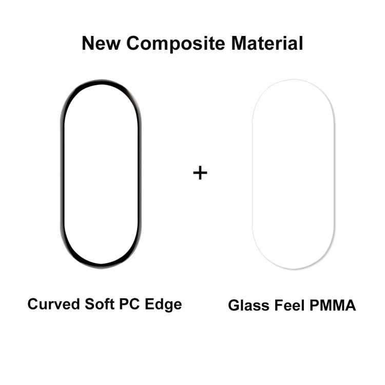 5pcs For Xiaomi Band 8 ENKAY Hat-Prince 3D Full Coverage Soft PC Edge + PMMA HD Screen Protector Film - Smart Wear by ENKAY | Online Shopping South Africa | PMC TechLife