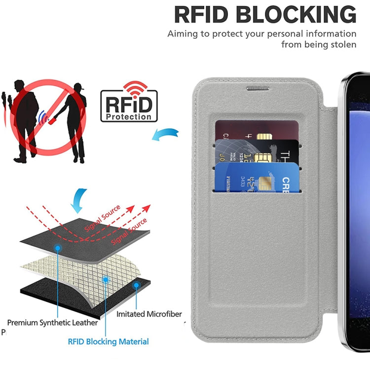 For Samsung Galaxy S23 FE 5G Shield MagSafe RFID Anti-theft Leather Phone Case(Grey) - free shipping - PMC TechLife - Order now!