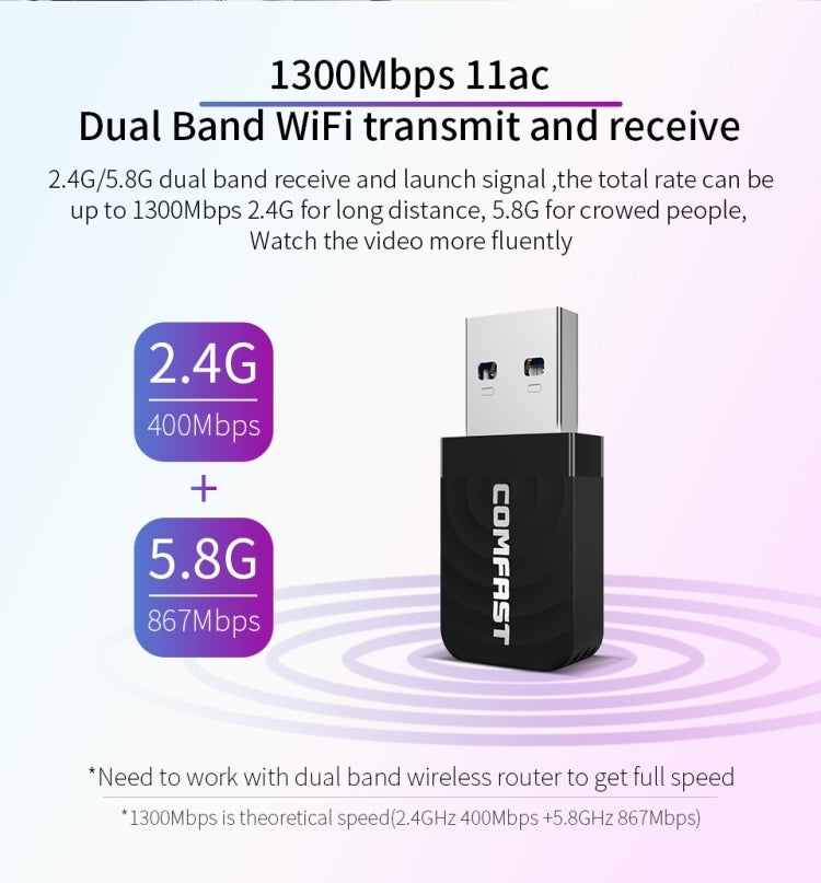 COMFAST CF-812AC 1300 Mbps Dual Band Mini USB WiFi Adapter - USB Network Adapter by COMFAST | Online Shopping South Africa | PMC Jewellery | Buy Now Pay Later Mobicred