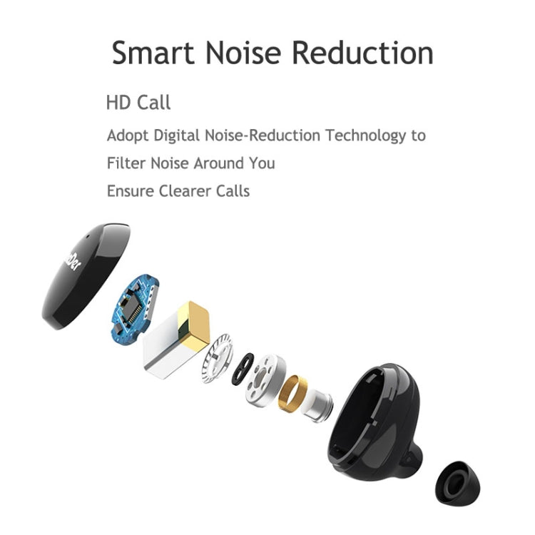 OneDer W12 Wireless Earphone with Waterproof IPX5 HD Stereo Sound TWS Bluetooth Earphone(Orange) - free shipping - PMC TechLife - Order now!