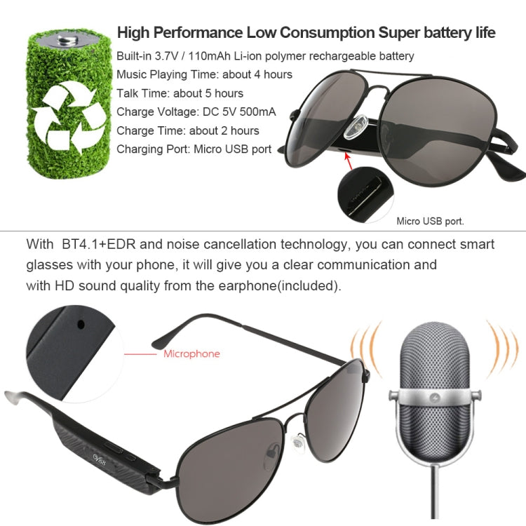 Y88 Wireless Earphone Bluetooth Headset Sunglasses Music Headphones Smart Glasses Earbud Hands-free with Mic - Bluetooth Earphone by PMC Jewellery | Online Shopping South Africa | PMC Jewellery