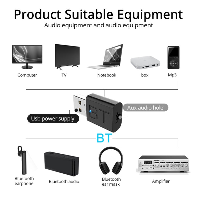 BT005 5.0 USB Bluetooth Receiver Speaker Amplifier AUX Audio I Car Wireless Stereo Bluetooth Stick Adapter - Audio Receiver Transmitter by PMC TechLife | Online Shopping South Africa | PMC TechLife
