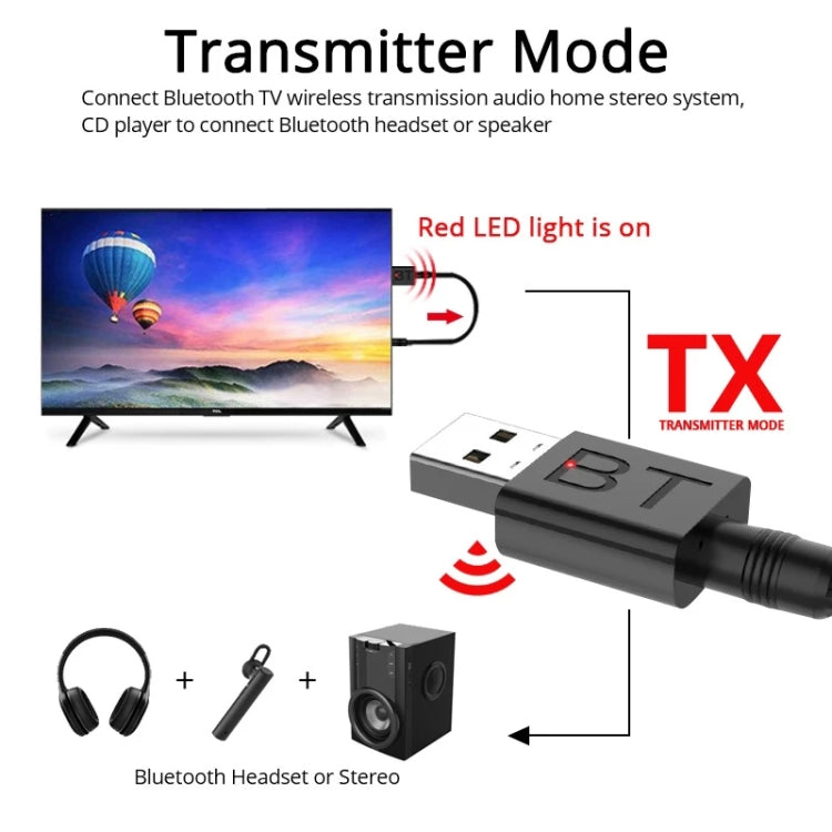 BT005 5.0 USB Bluetooth Receiver Speaker Amplifier AUX Audio I Car Wireless Stereo Bluetooth Stick Adapter - Audio Receiver Transmitter by PMC TechLife | Online Shopping South Africa | PMC TechLife