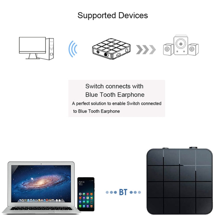 B32 2 in 1 Bluetooth 5.0 TV Computer Wireless Audio Bluetooth Adapter Bluetooth Transmitter Receiver - Audio Receiver Transmitter by PMC TechLife | Online Shopping South Africa | PMC TechLife