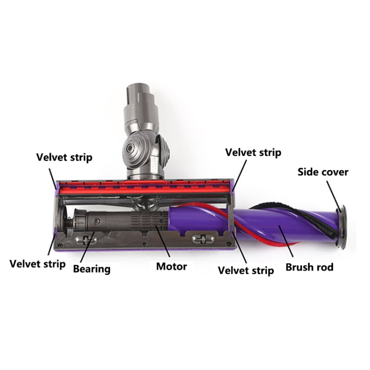 For Dyson V8 V10 50W Motor-Triangle Head Vacuum Cleaner Direct Drive Suction Head Parts - free shipping - PMC TechLife - Order now!