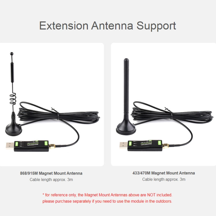 2pcs Waveshare 24516  USB To LoRa Data Transfer Module Based On SX1262 HF Version Using XTAL Crystal Oscillator - Transmitters & Receivers Module by WAVESHARE | Online Shopping South Africa | PMC Jewellery | Buy Now Pay Later Mobicred