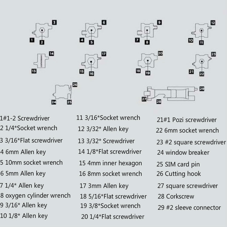 Multifunctional Stainless Steel Outdoor Survive Tool Bracelet for Men(Wide Black) - Emergency Tools by PMC TechLife | Online Shopping South Africa | PMC TechLife | Buy Now Pay Later Mobicred