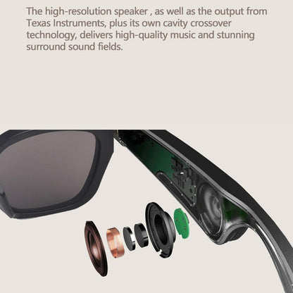 F002 Binaural Mini Smart Call Waterproof Bluetooth Glasses Earphone(Transparent) - Bluetooth Earphone by PMC Jewellery | Online Shopping South Africa | PMC Jewellery