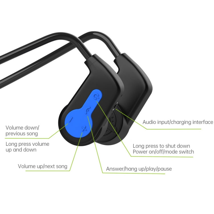 K3 Bone Conduction Bluetooth 5.0 Wireless Headphones Waterproof Headphones 16GB RAM(Gray) - Bluetooth Earphone by PMC TechLife | Online Shopping South Africa | PMC TechLife
