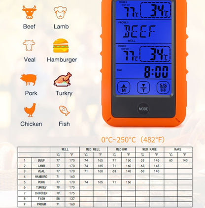 Wireless Food Thermometer Household Touch Screen BBQ Dual-Channel Kitchen  Thermometer - Cooking Thermometers by PMC Jewellery | Online Shopping South Africa | PMC Jewellery