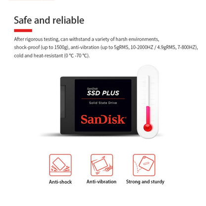 SanDisk SDSSDA 2.5 inch Notebook SATA3 Desktop Computer Solid State Drive, Capacity: 480GB - External Solid State Drives by SanDisk | Online Shopping South Africa | PMC Jewellery | Buy Now Pay Later Mobicred