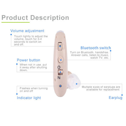 G25 Bluetooth Hearing Aid Elderly Sound Amplifier Sound Collector, Colour: US Plug(Deep Blue) - Hearing Aids by PMC Jewellery | Online Shopping South Africa | PMC Jewellery