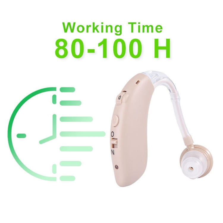 G25 Bluetooth Hearing Aid Elderly Sound Amplifier Sound Collector, Colour: US Plug(Deep Blue) - Hearing Aids by PMC TechLife | Online Shopping South Africa | PMC TechLife | Buy Now Pay Later Mobicred