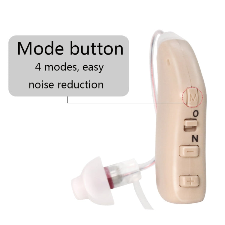 G28 Old Man Hearing Aid Sound Amplifier Sound Collector, Style: Right Ear(Skin Color) - Hearing Aids by PMC Jewellery | Online Shopping South Africa | PMC Jewellery