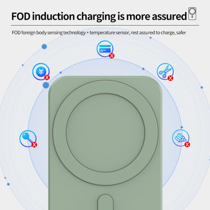 N16 10W Car Air Outlet + Suction Cup Magsafe Magnetic Phone Universal Wireless Charger Holder(White) - Wireless Charger Holders by PMC Jewellery | Online Shopping South Africa | PMC Jewellery