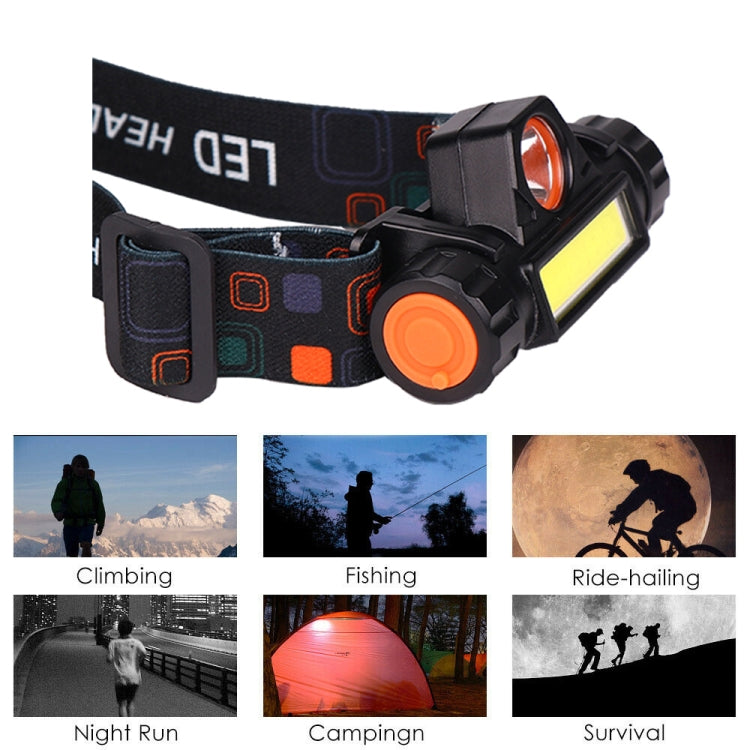 2 PCS 101 USB Rechargeable Headlight Glare Flashlight Magnet Camping Light Outdoor Fishing Light( Headlight + Bicycle Frame + USB Cable) - Headlamp by PMC TechLife | Online Shopping South Africa | PMC TechLife