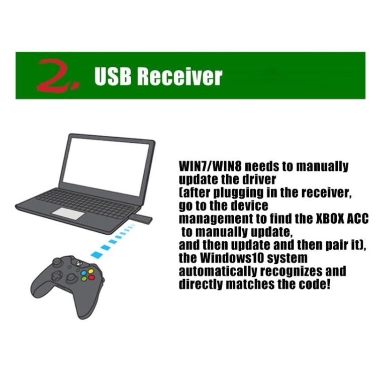 PG-XB1006  2.4G Wireless Controller Receiver To PC Receiver For XBOX ONE - Adapter & Cable by PMC TechLife | Online Shopping South Africa | PMC TechLife