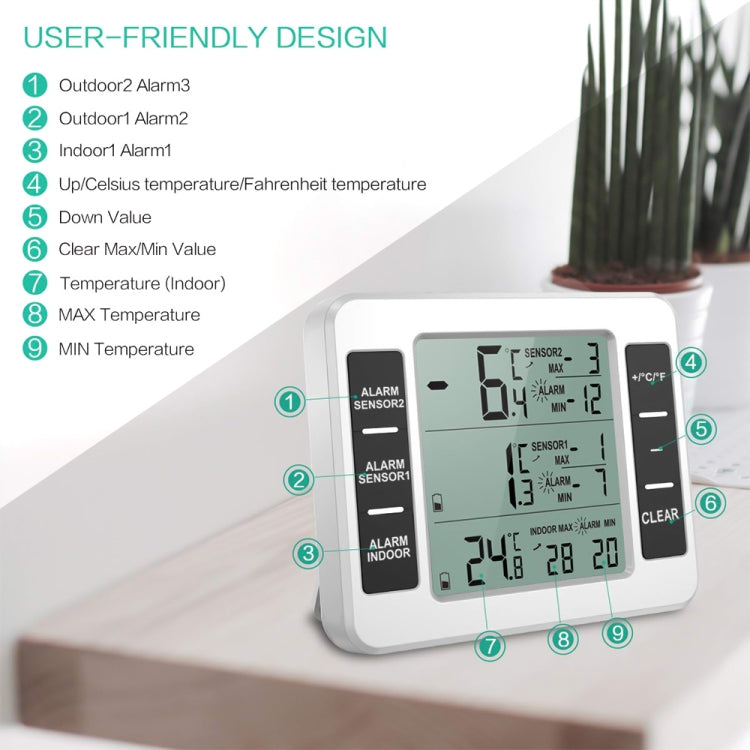 SN010 Wireless Indoor Outdoor High-Precision Thermometer Electronic Refrigerator Thermometers(One to One) - Indoor Thermometer by PMC TechLife | Online Shopping South Africa | PMC TechLife