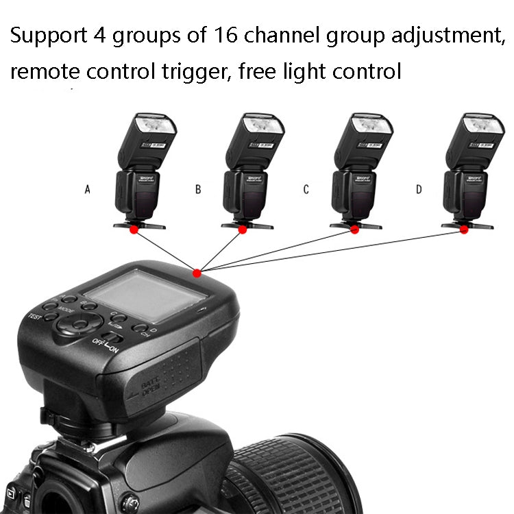 TRIOPO G1 Remote Control TTL Wireless Trigger 2.4GHz Wireless Transmitter For Canon / Nikon Camera(Black) - Wireless Flash Trigger by TRIOPO | Online Shopping South Africa | PMC Jewellery | Buy Now Pay Later Mobicred