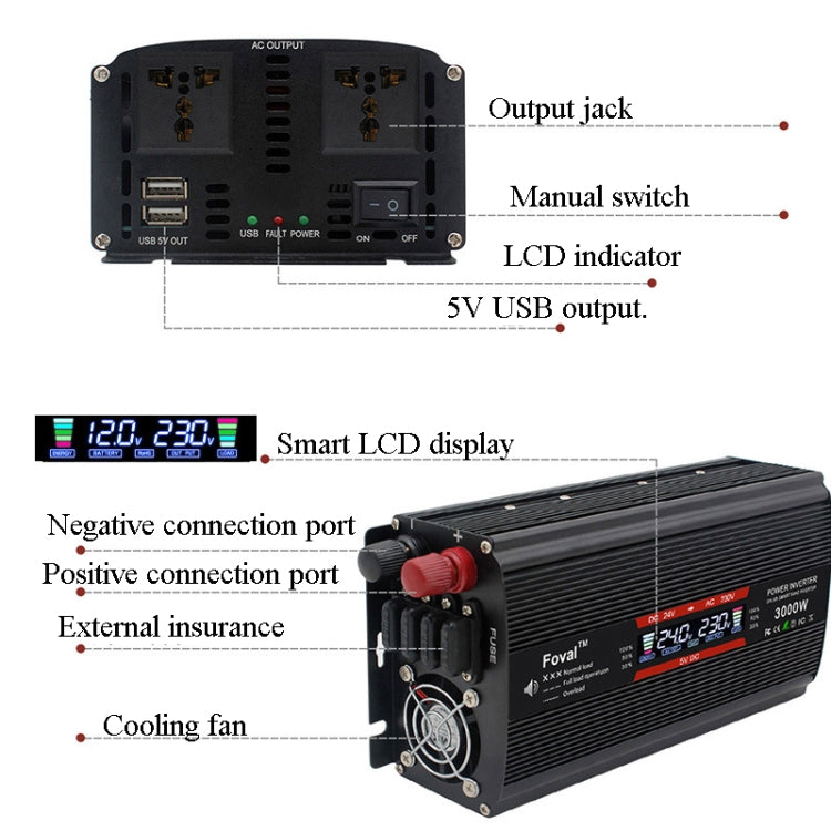 2000W LCD Smart Home Car Inverter 12V To 220V Power Converter - Modified Square Wave by PMC TechLife | Online Shopping South Africa | PMC TechLife